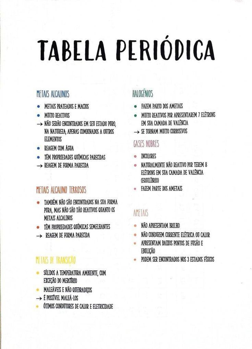 Moda Tabela