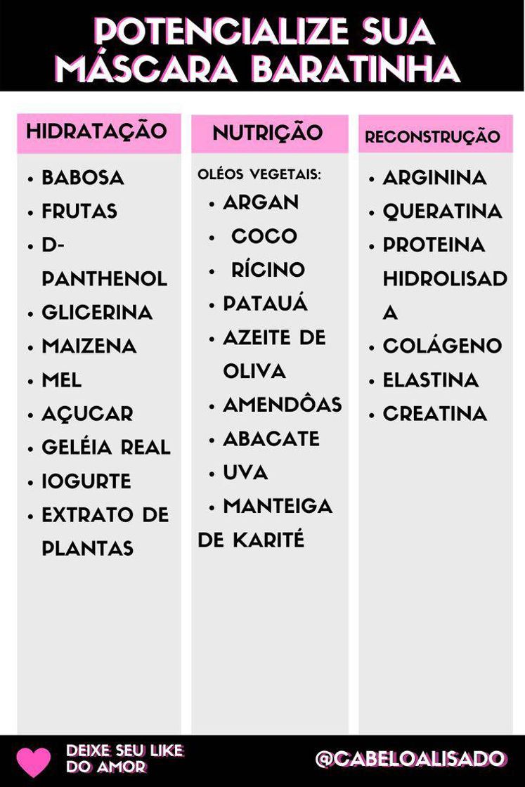 Social Uma dica do que usar em cada etapa do cronograma