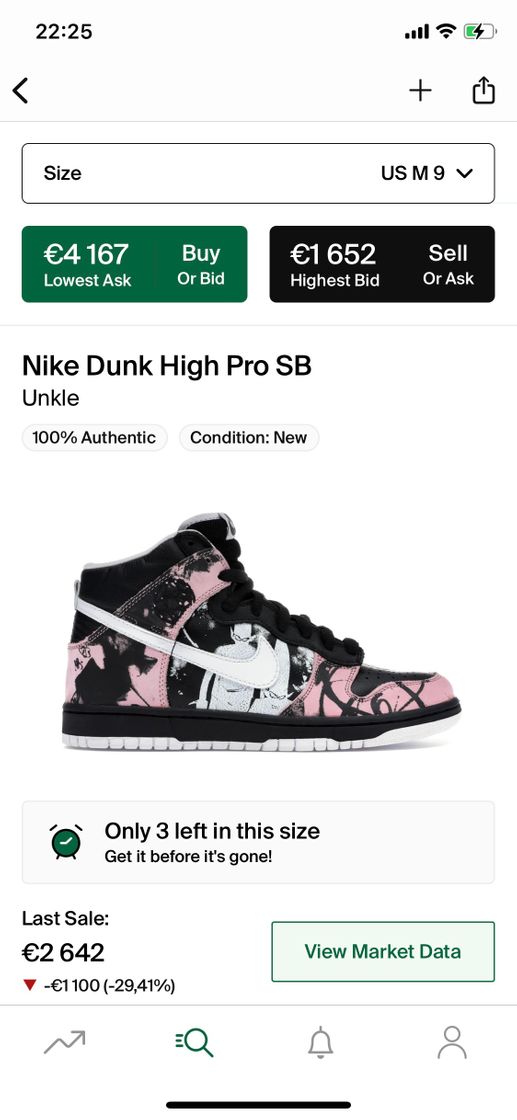 Fashion Dunk high Unkl