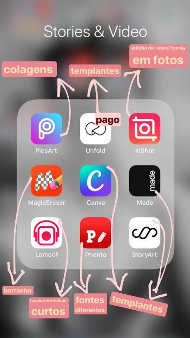 Fashion Os Melhores APPs Editor