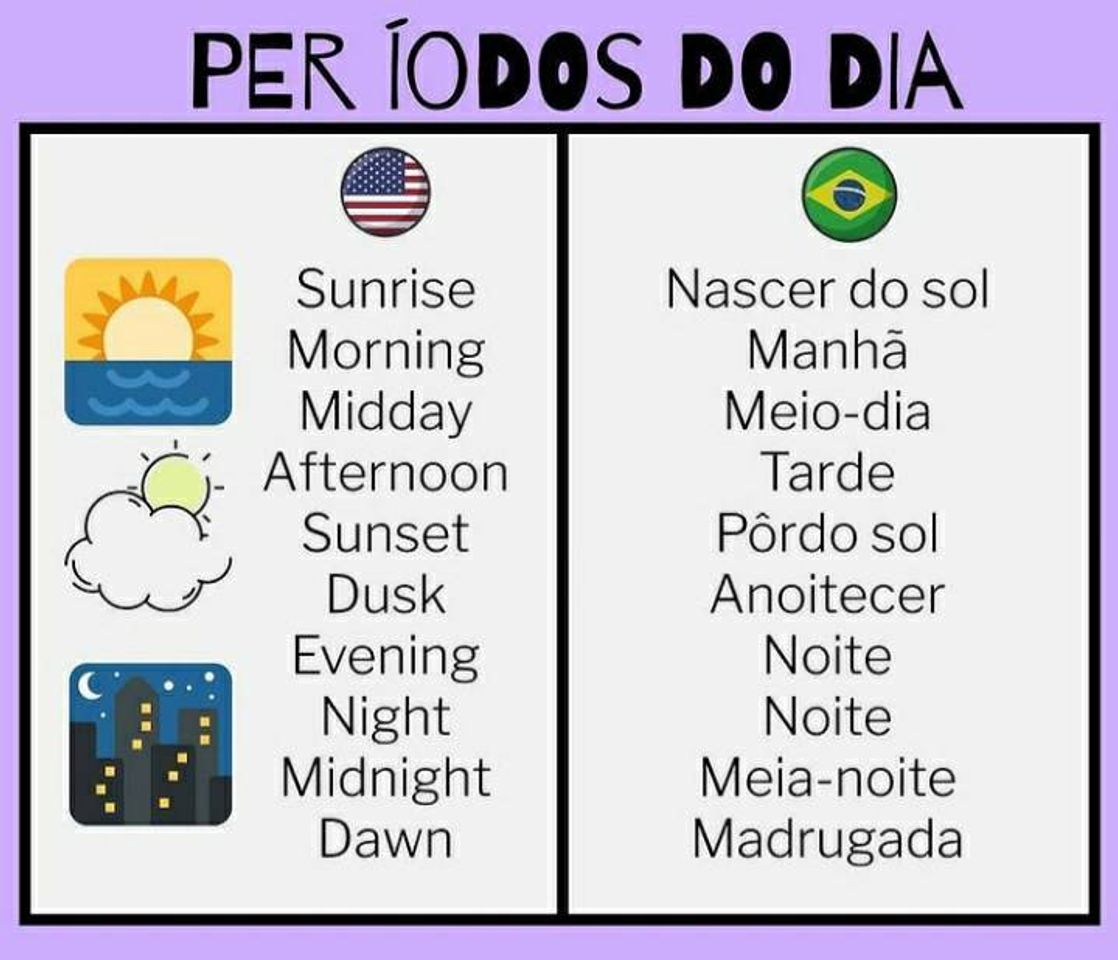 Fashion períodos do dia🌤🌒🌚🌜🌧