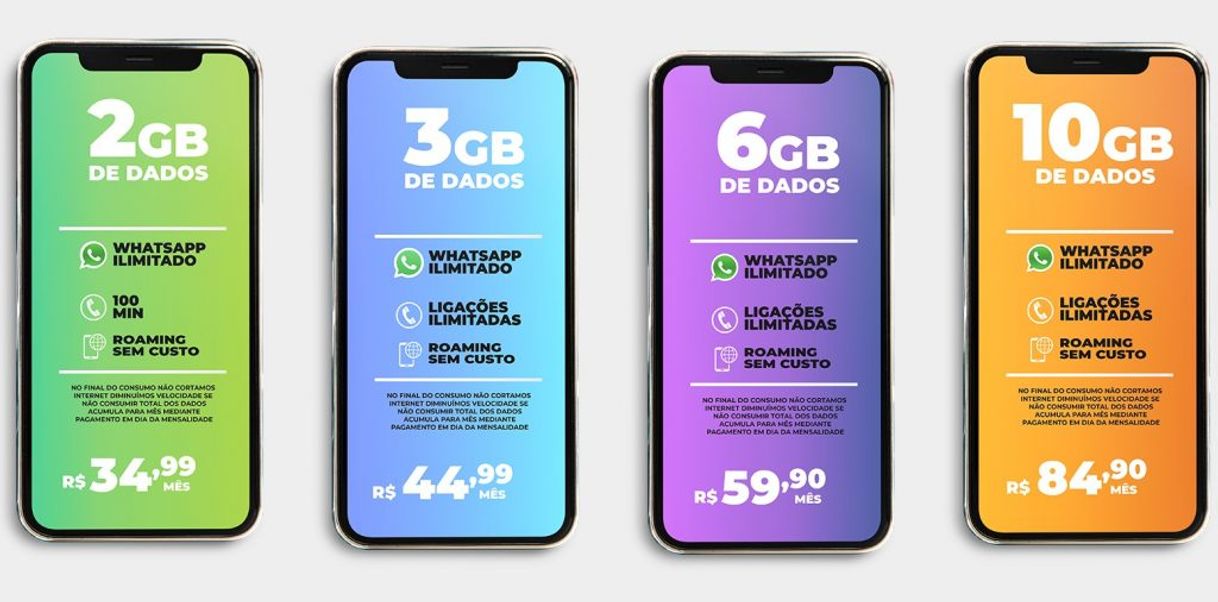 Serie telefonia móvel +voz