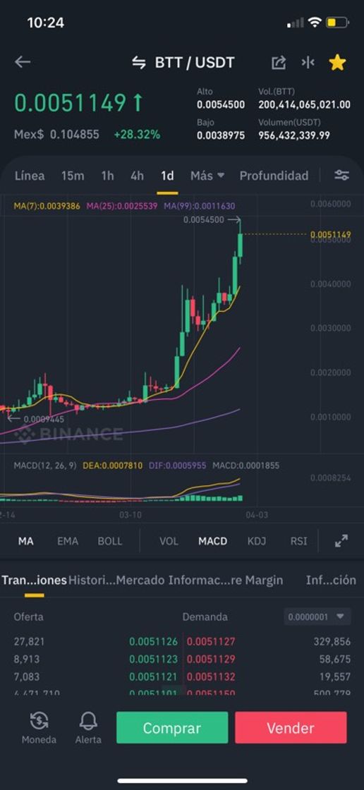 App Binance: Buy Bitcoin Securely