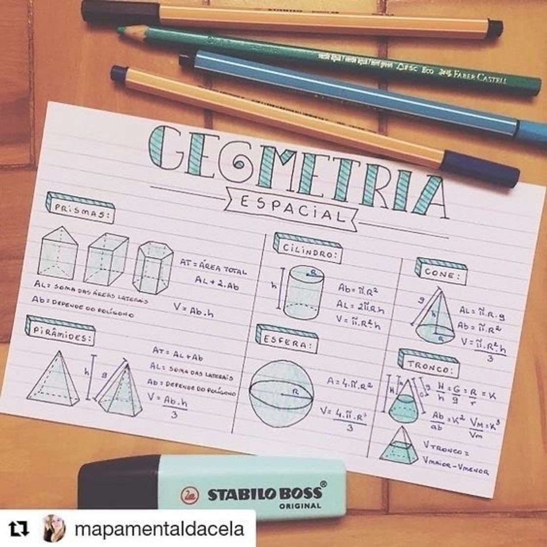 Moda Resumo matemática 📝