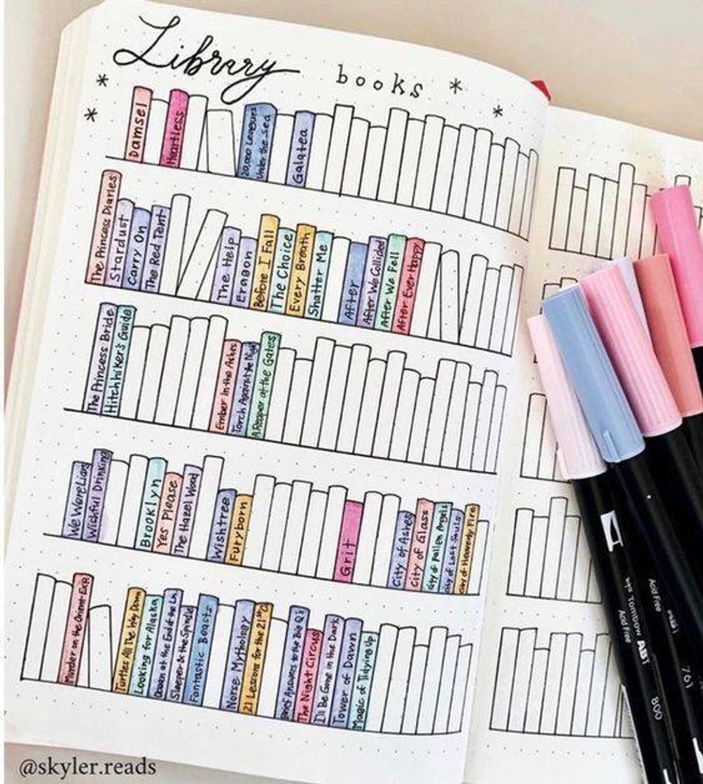 Fashion bullet journal 