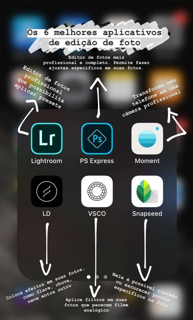 App Adobe Lightroom Photo Editor