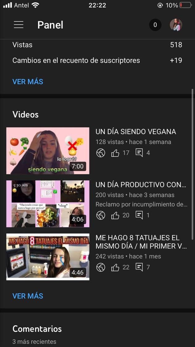 Fashion Mi canal de YouTube 