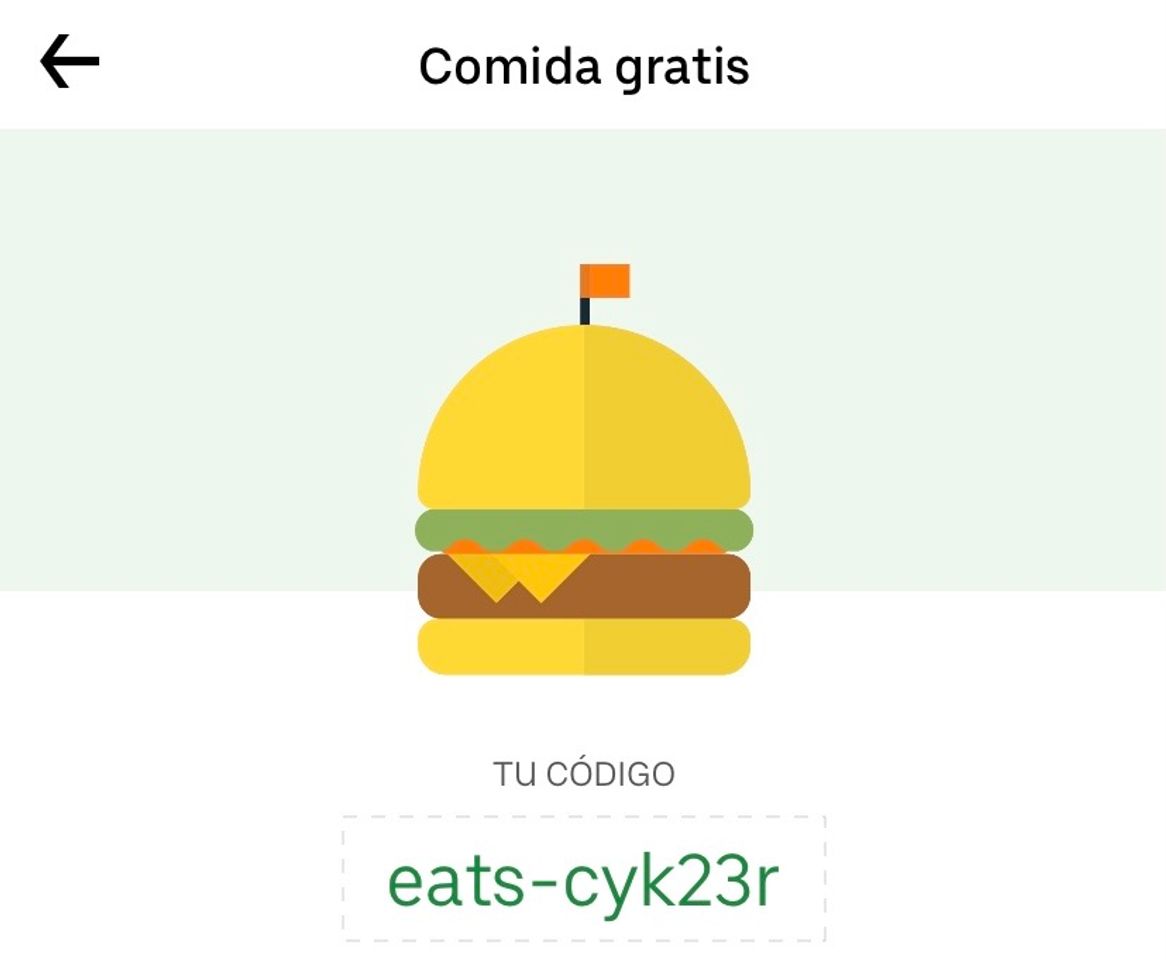 Places Uber eats