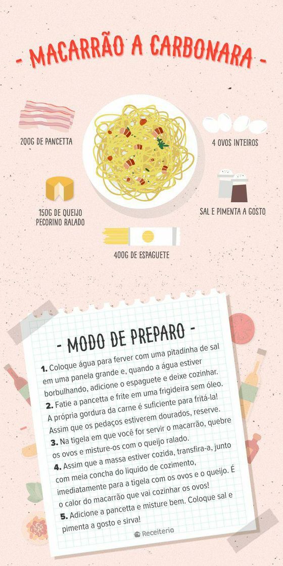 Moda Receita - macarrão a carbonara 