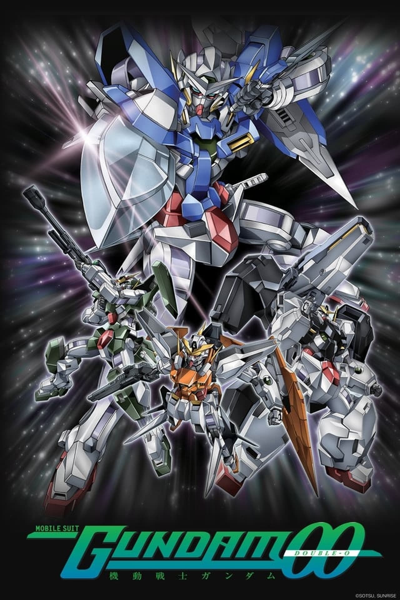 Serie Mobile Suit Gundam 00