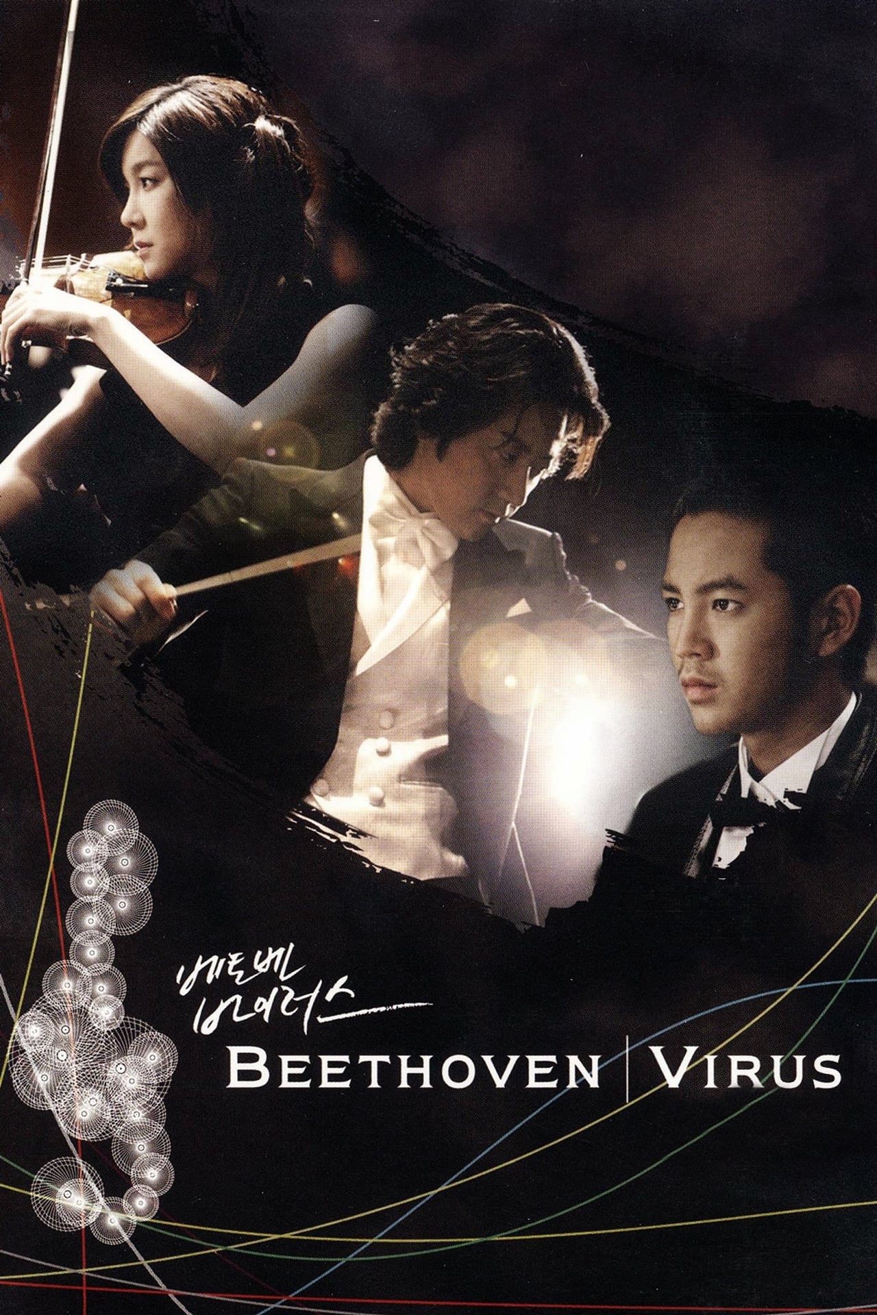 Series Beethoven Virus