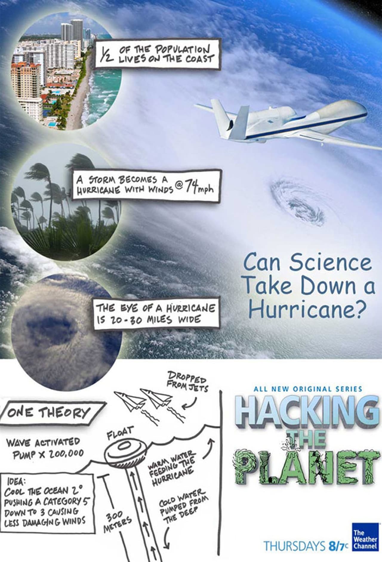 Serie Hacking the Planet